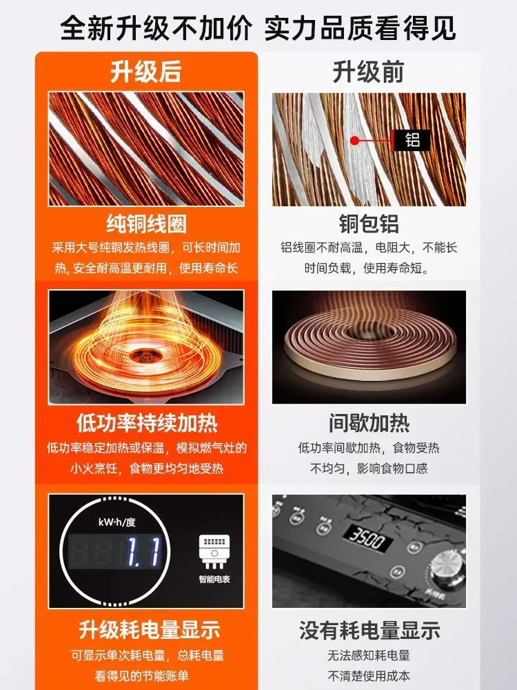 Profesjonalna kuchenka indukcy – Induction Cooktop Portable recenzja i cena