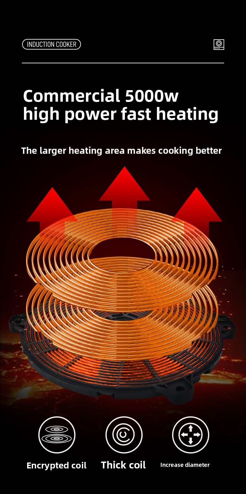 Kuchenka indukcyjna komercyjna – Induction Cooktop Portable recenzja i cena