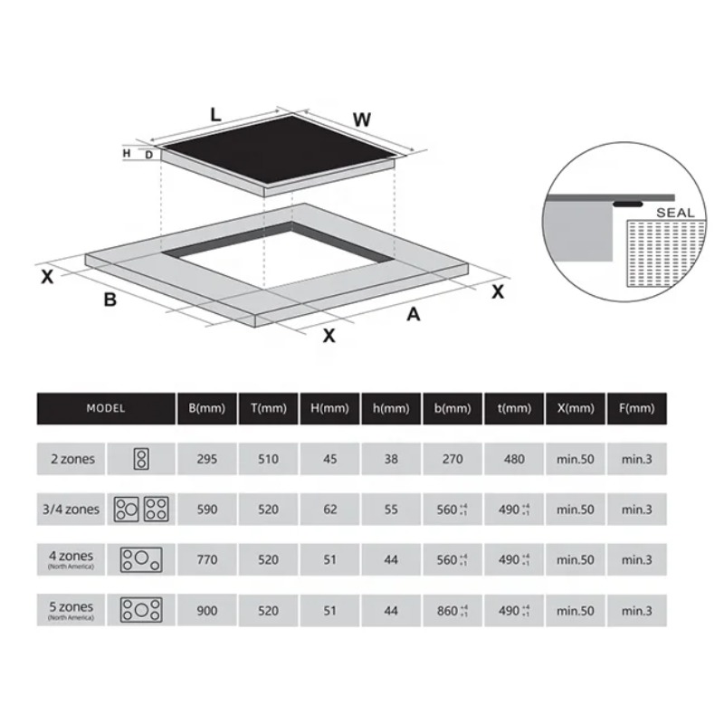 Profesjonalna płyta indukcyjna – Induction Cooker recenzja i cena