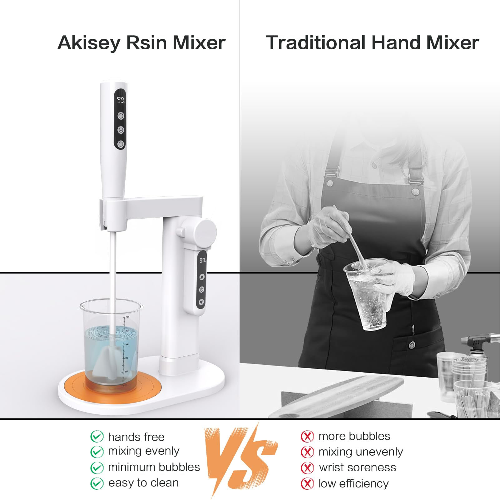 Elektryczny mieszalnik do żywi – Stand Mixer recenzja i cena