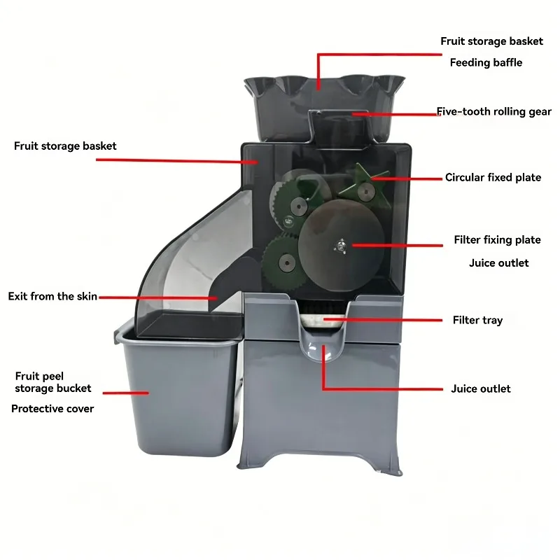 W pełni automatyczna wyciskark – Juicer recenzja i cena
